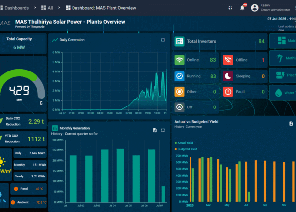 MAS-solar-energy-monitoring-dashboard