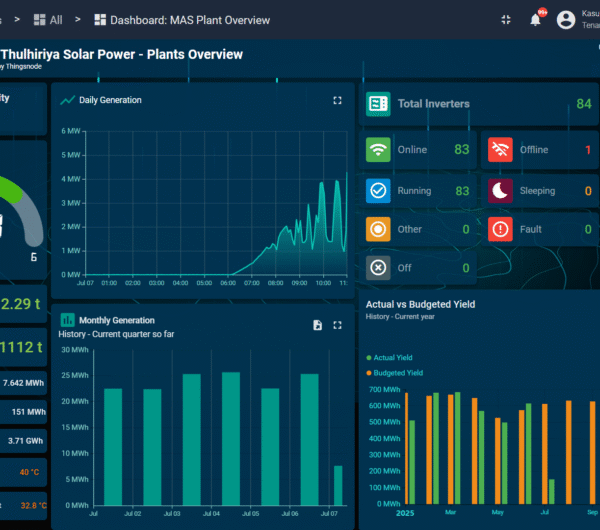 MAS-solar-energy-monitoring-dashboard