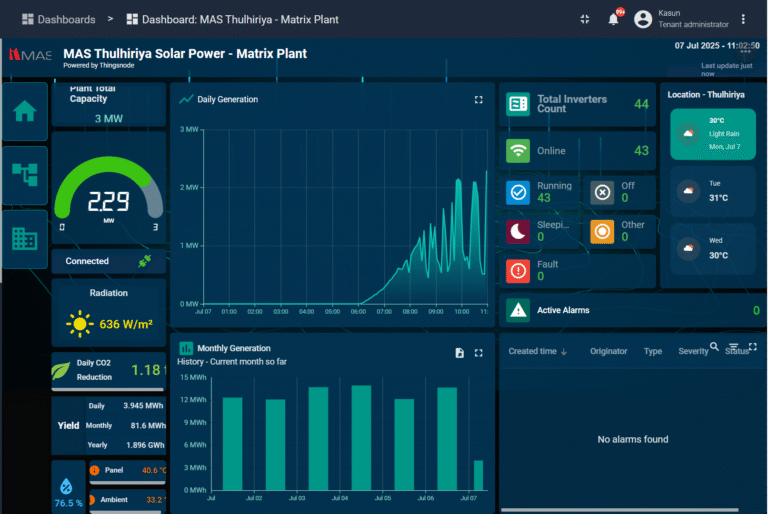 MAS-solar-energy-monitoring-dashboard-2